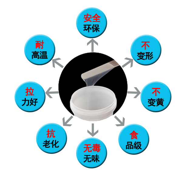 加成型硅膠 加成型硅膠